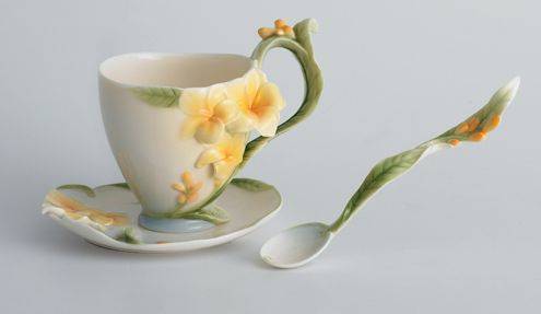 cups_of_tea__32_